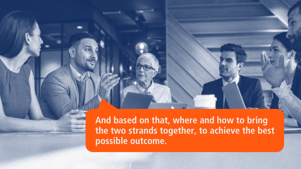 Business discussion on combining AI and human expertise - group of business people discussing how AI and human skills can be optimally combined, with an orange speech bubble.