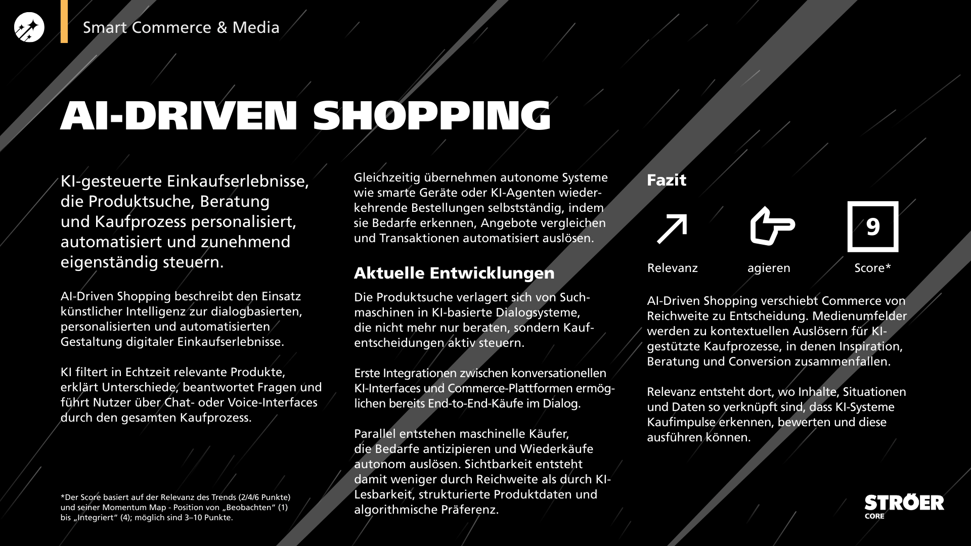 Infografik zum Trend „AI-Driven Shopping“ über KI-gesteuerte, dialogbasierte Kaufprozesse und autonome Bestellsysteme.