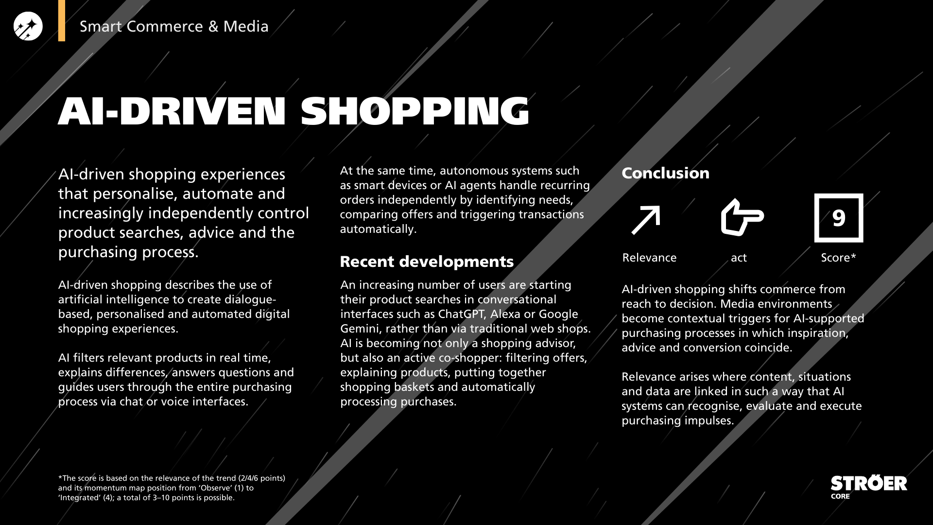Infographic on "AI-Driven Shopping" regarding AI-steered, dialogue-based buying processes and autonomous ordering systems.