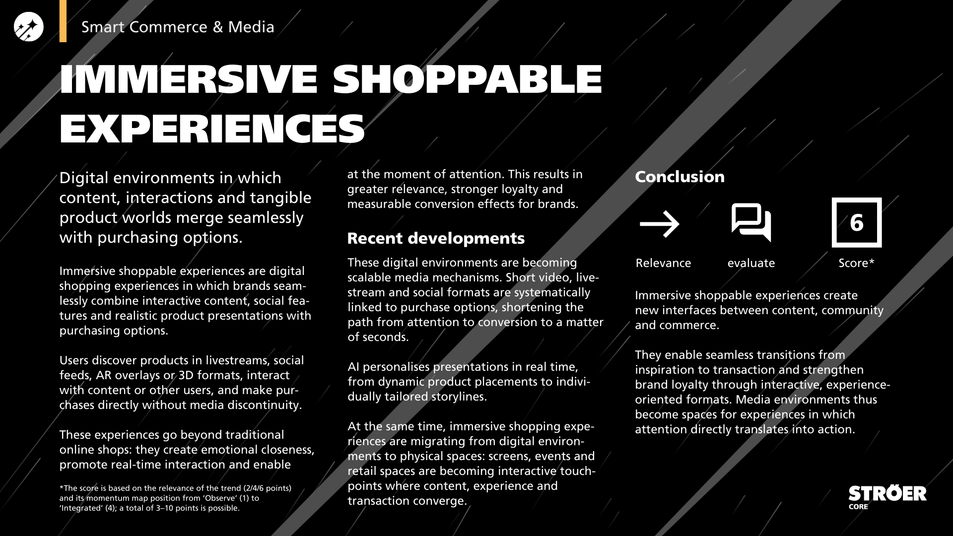 Infographic on "Immersive Shoppable Experiences" showing the seamless blend of content, interaction, and direct purchase.