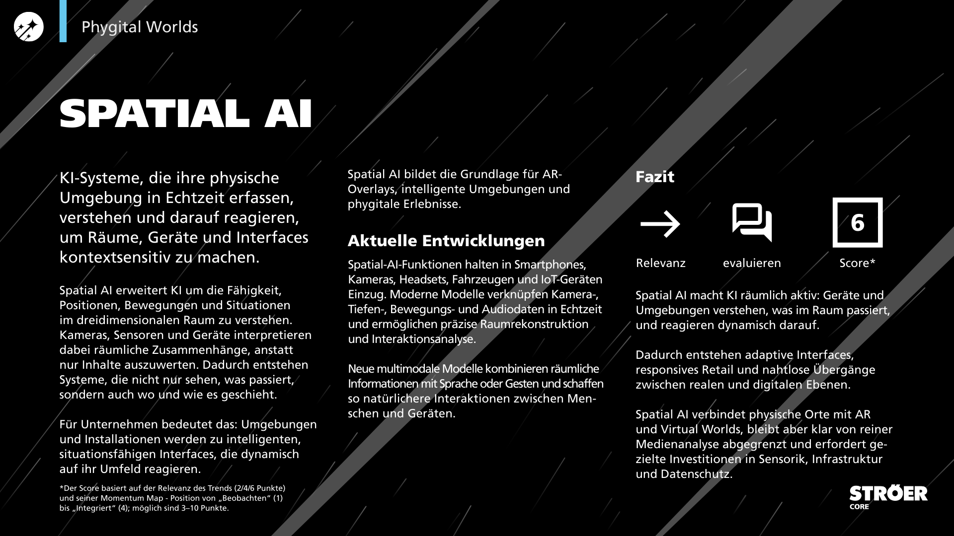 „SPATIAL AI“: KI versteht und nutzt räumlichen Kontext in Echtzeit (Position, Bewegung, Umgebung) für intelligente Interfaces; Entwicklungen; Fazit mit Icons (Relevanz, evaluieren) und Score 6.