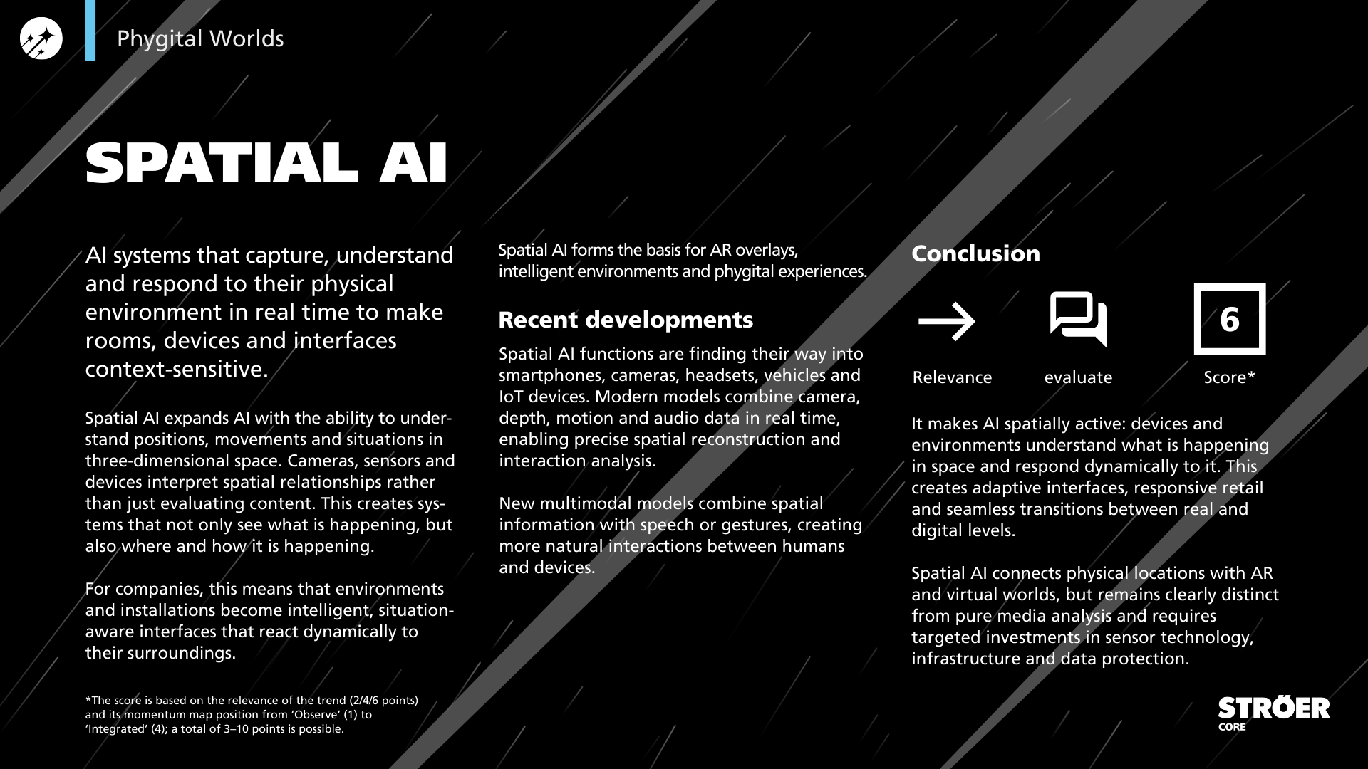 “SPATIAL AI” slide: AI interprets spatial context in real time (position, movement, environment) to enable intelligent interfaces; developments; conclusion with icons (relevance, evaluate) and score 6.