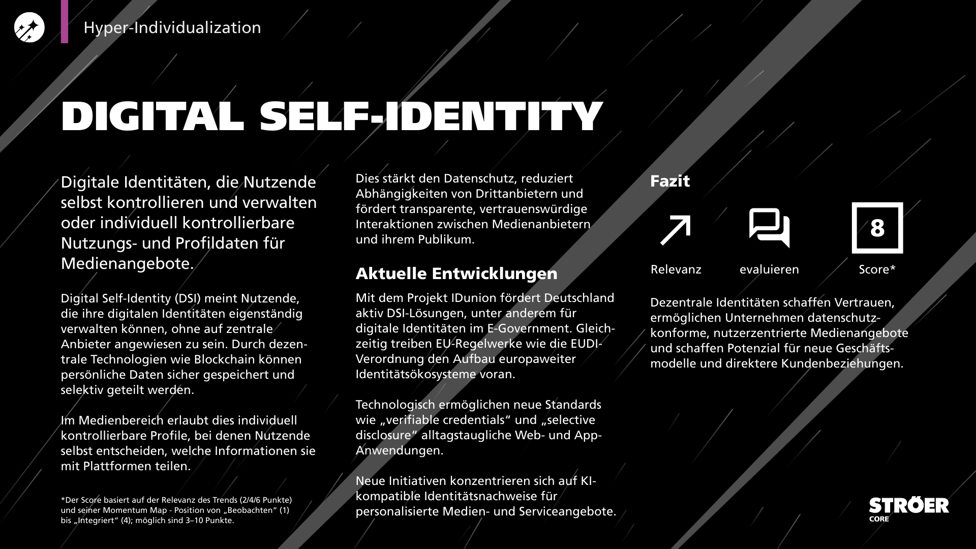 Trendkarte zum Thema Digital Self-Identity mit Erklärungstexten, aktuellen Entwicklungen, Fazit und Relevanzbewertung im Kontext der Hyper-Individualisierung.