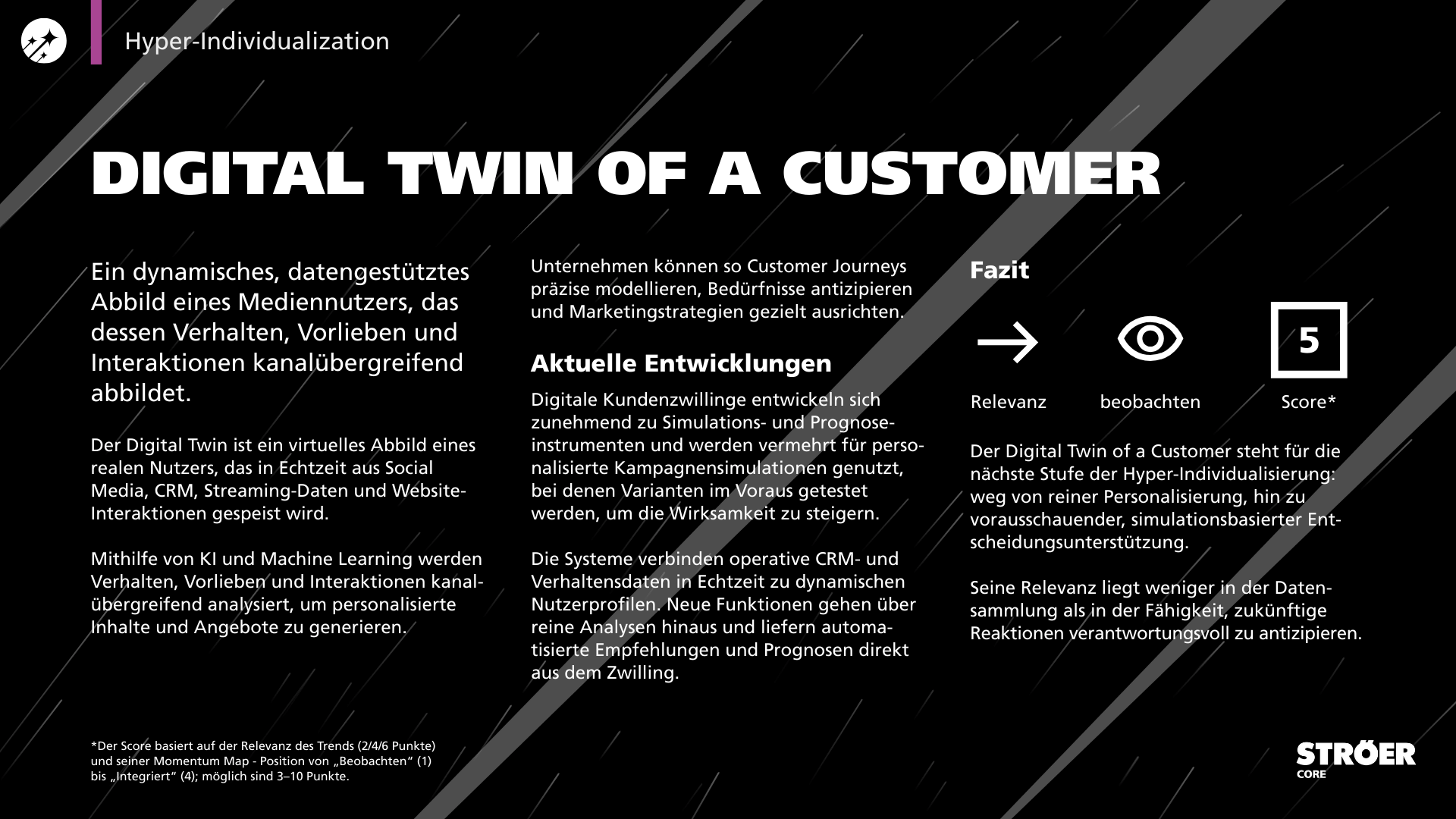 Trendkarte zum Mikrotrend Digital Twin of a Customer mit Beschreibung datengetriebener Kundenzwillinge, Anwendungsbeispielen, aktuellen Entwicklungen und Fazit.